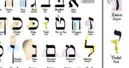 Aleph Bet Secrets chart showcasing Hebrew letters, vowels, and playful illustrations for educational engagement.