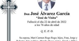 José Alvarez Garcia