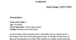 Unit manvi