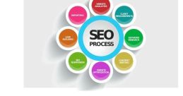 SEO Service Bangalore