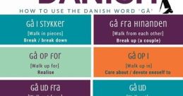 DANISH LLHMM