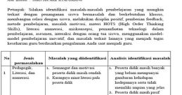 Puji ermanto