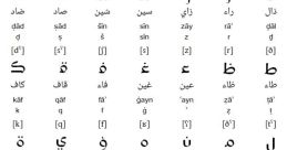 Arabic Simplified