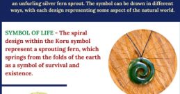 Truly Koru