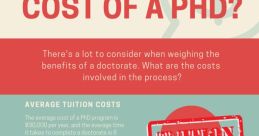 Phd