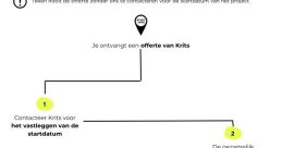 Krits