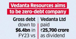 Vedanta express