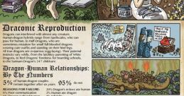 Dnd April Fool's One Shot