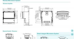 Dementions