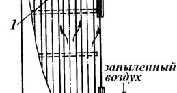 Вцфв фв