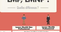 LMP