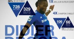 Didier Chiffre