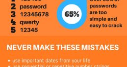 PASSWORD