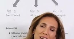 FENNES Neslihan Hoca