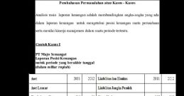 Welly permana
