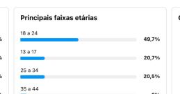 Conta Secundária