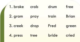 Worksheet on consonant blends with 'r' featuring examples like crab, drum, and train for phonics practice.