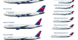 Delta
