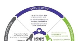 Qai