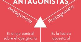 Protagonista