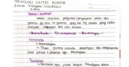 Annisa sofia Fitriyanti
