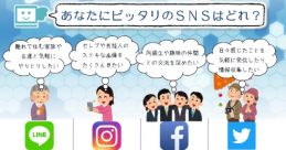 SNS