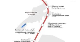 Fondation Saphir