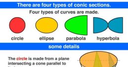 Conic