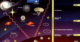 Univers3