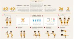Bikram