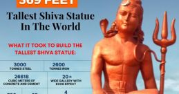 Vishwas