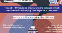 Hfo