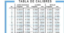 Aialbre0