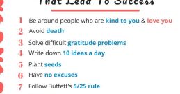 Habits