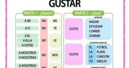Gusta