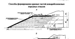 МатвЭй Отвал
