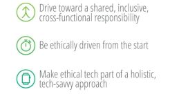 Tech Ethics