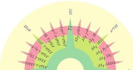 Colorful design showcasing Thaana script arranged in a circular pattern, highlighting the art of Maldivian writing.