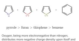 Electrophile121