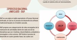 Rup