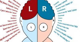 Right from right. #nsfwaudio #fdom #mindbreak #speech #whispering #femalespeech #speechsynthesizer #narration #monologue