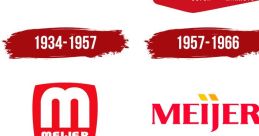 Meikevrm