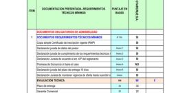 Cruz Tar