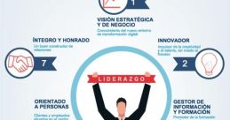 09 LIDER