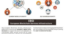 EBSI