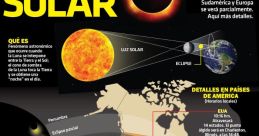 Eclipse -