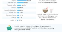 Blue Money Management
