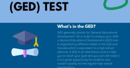 Ged
