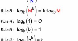 Log -Xd
