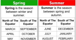 Season